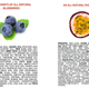 Illustration for article titled All-Natural Bananas Are Filled With Chemicals